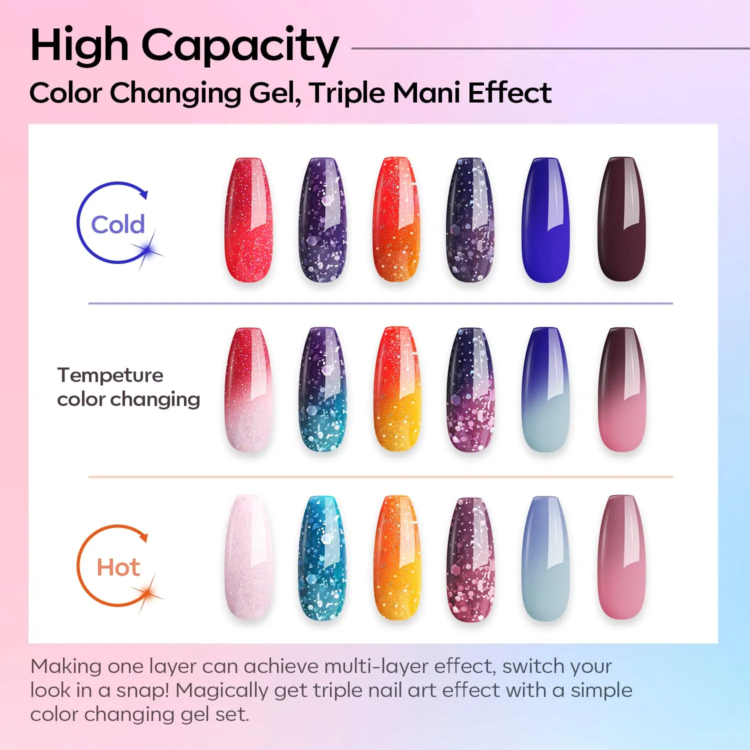The Mystery of the Galaxy - 6 Colors Gel Nail Polish Kit